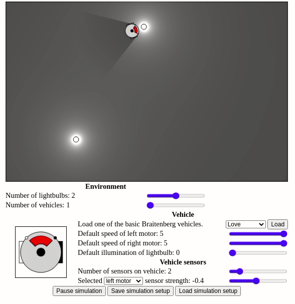 exploring the light sensors on the love vehicle