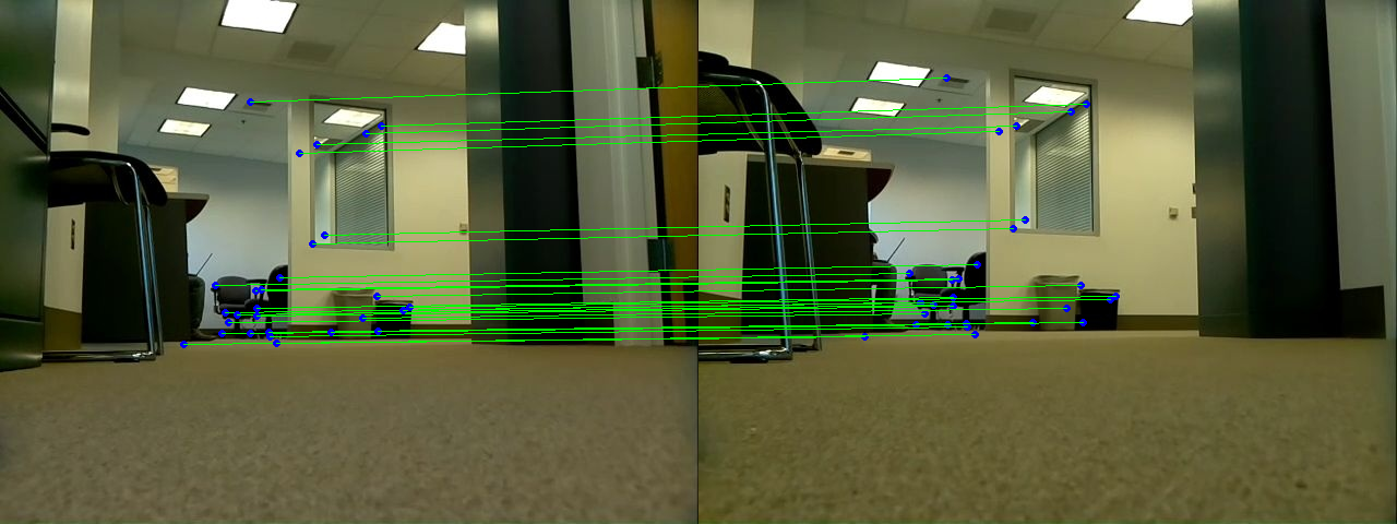 An example of a keypoint matching algorithm working on indoor images