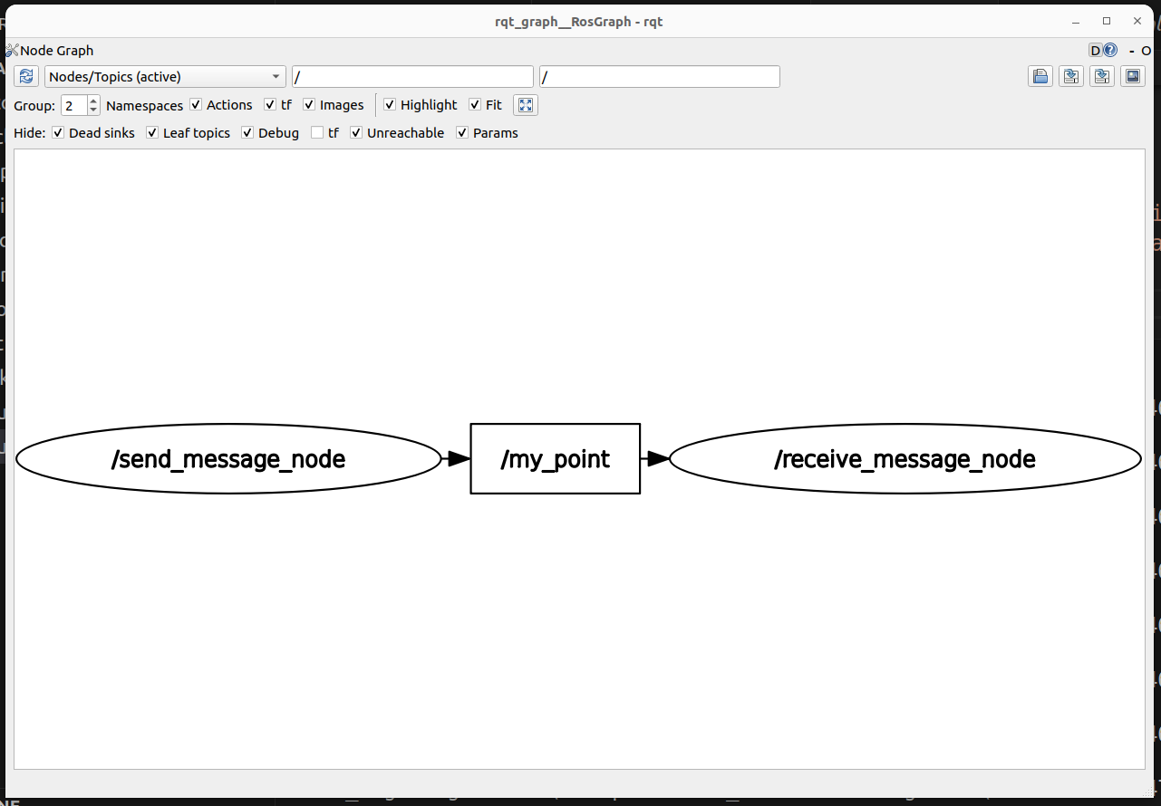 A screenshot of the rqt_graph interface with a /send_message_node creating a /my_point topic that is sent to a /receive_message_node. 